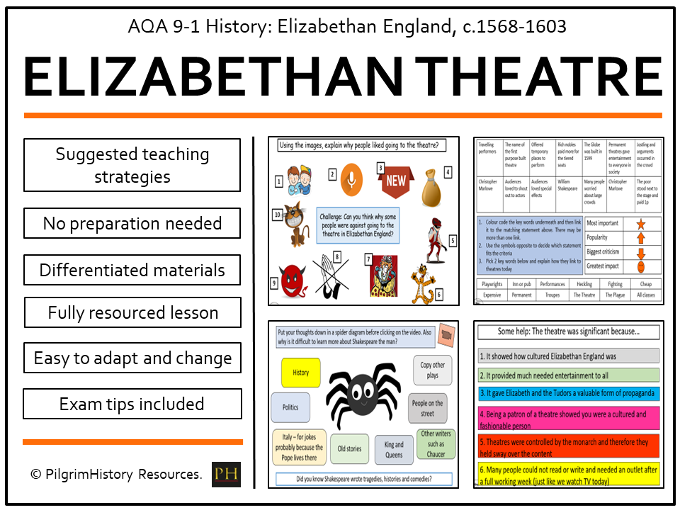 AQA GCSE Elizabethan England: Elizabethan Theatre and Entertainment
