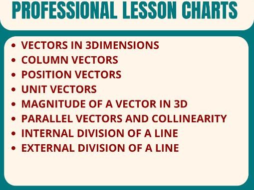Math charts (formulae and concepts reference charts)