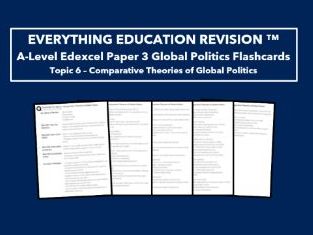 A-Level Edexcel Global Politics Flashcards for Topic 6 – Comparative Theories of Global Politics
