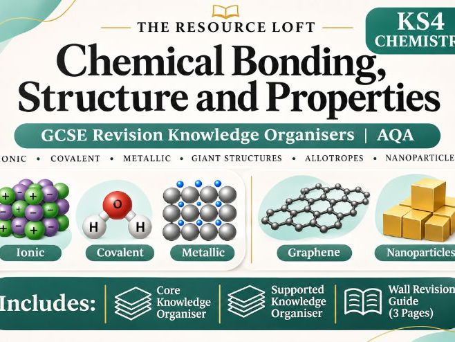 KS4 Chemistry | Chemical Bonding, Structure & Properties | GCSE Revision Knowledge Organisers | AQA