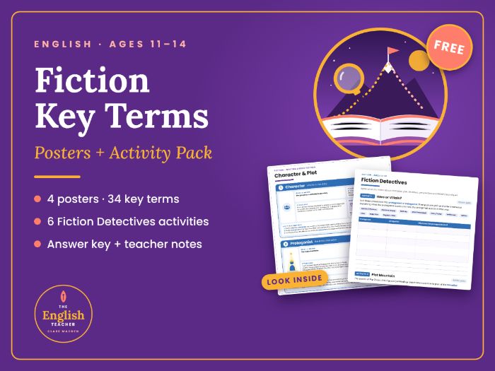 Fiction Key Terms Posters + Fiction Detectives | Character, Plot, Narrative Structure & Perspective