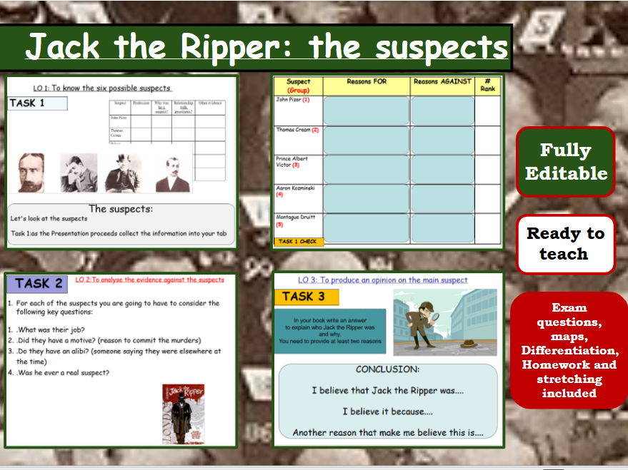 Jack the Ripper Case Study: The Suspects