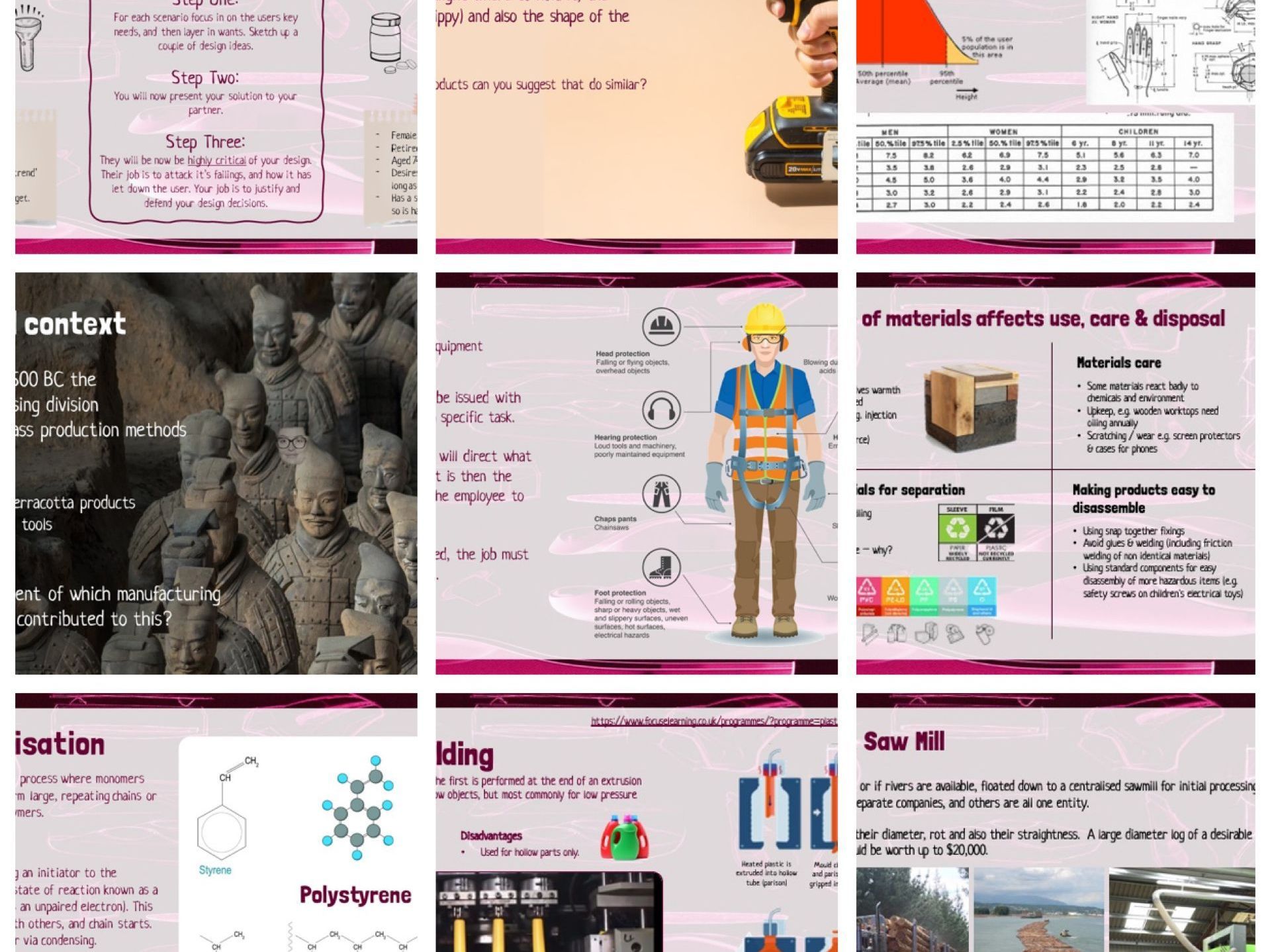 KS5 Theory PowerPoints - Volume 3 (#21 - #30)