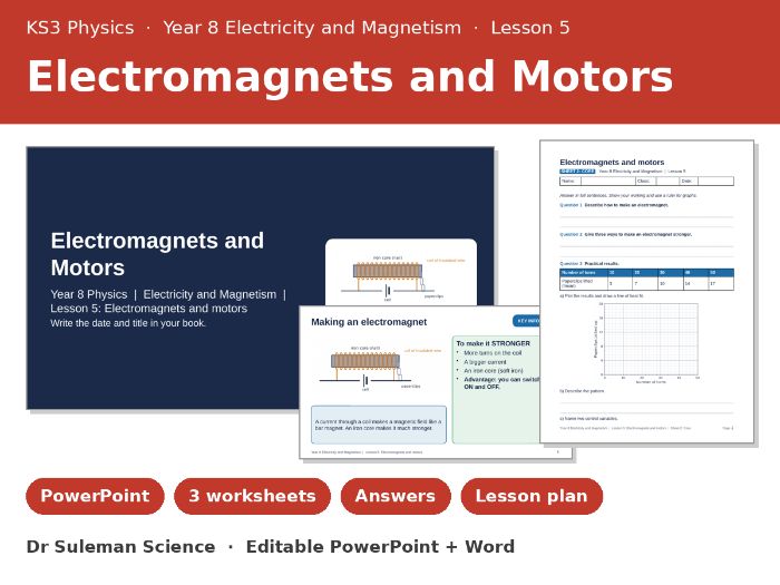 KS3 Electromagnets and Motors Lesson + Worksheets | Year 8