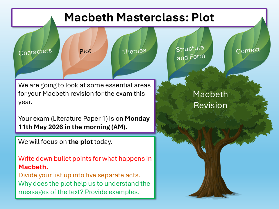 Macbeth Revision 2026