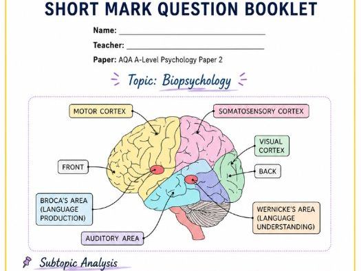 AQA Alevel Psychology Biopsychology Homework SMQ Booklet