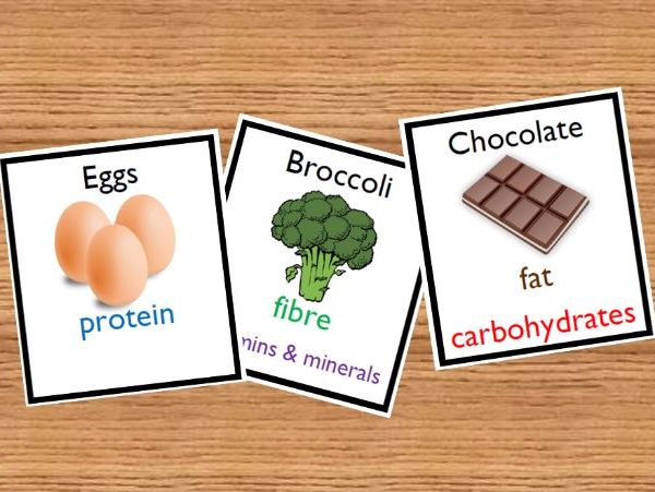 Nutrient Hunt Activity