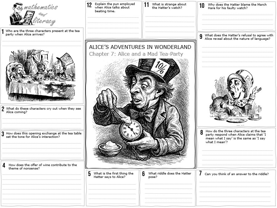 Alice's Adventures in Wonderland - Chapters 7 and 8