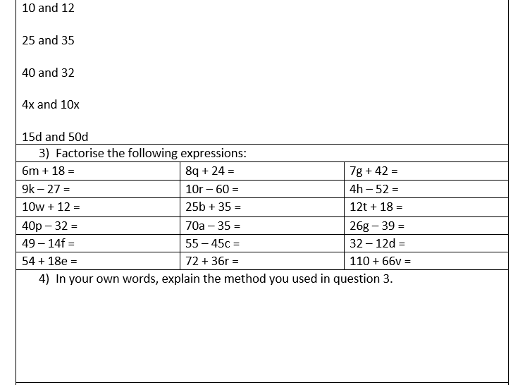 Factorising Expressions worksheet