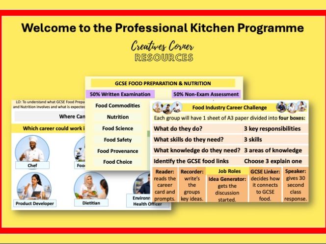 Year 10 GCSE Food Preparation & Nutrition – Welcome to the Professional Kitchen Programme
