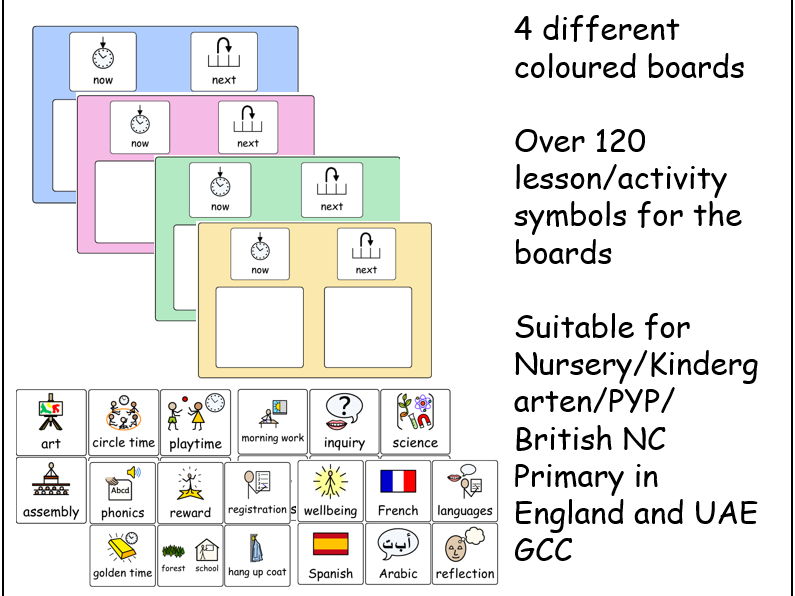 Now and Next boards