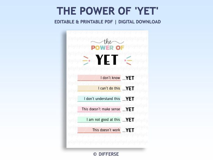 The Power of Yet Poster | Growth Mindset Poster | Mental Health Poster