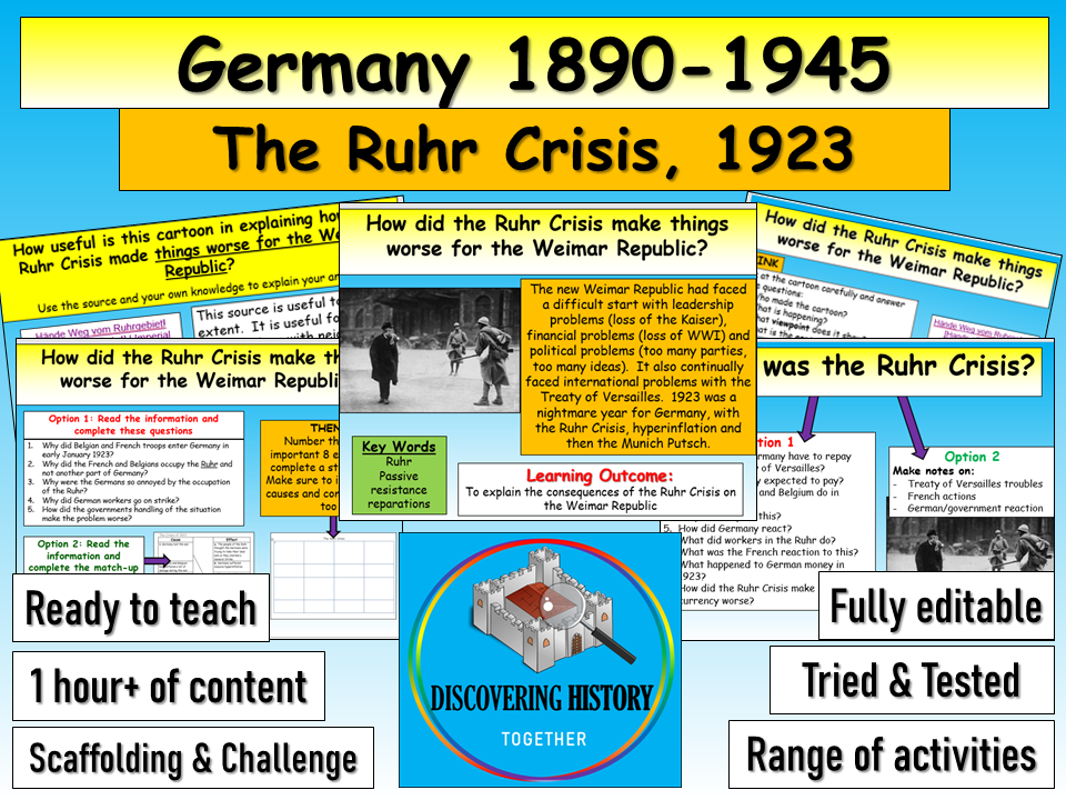 Weimar Republic : Ruhr Crisis 1923