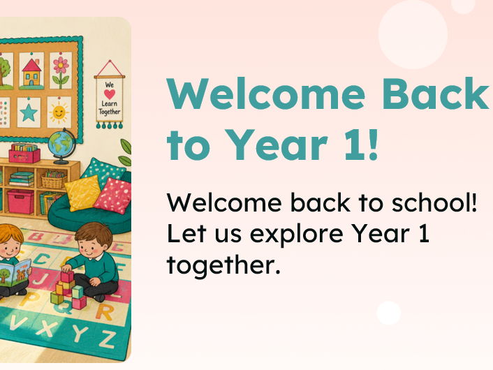 Welcome Back to Year 1 Powerpoint