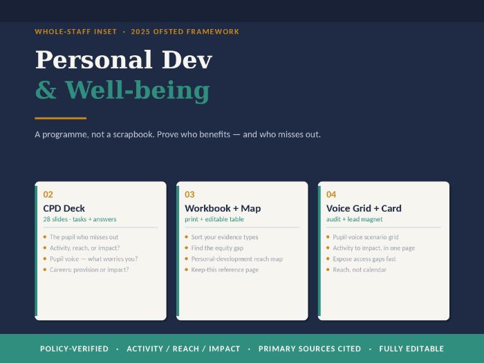 Personal Development & Well-being: Whole-Staff CPD Toolkit (2025 Ofsted)