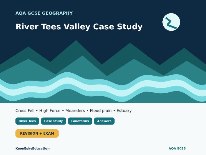AQA GCSE Geography – River Landscapes in the UK: River Tees Valley Case Study