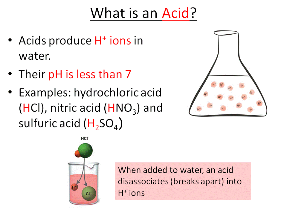 Acids and Indicators GCSE Edexcel 91 by chemistryteacher001 Teaching