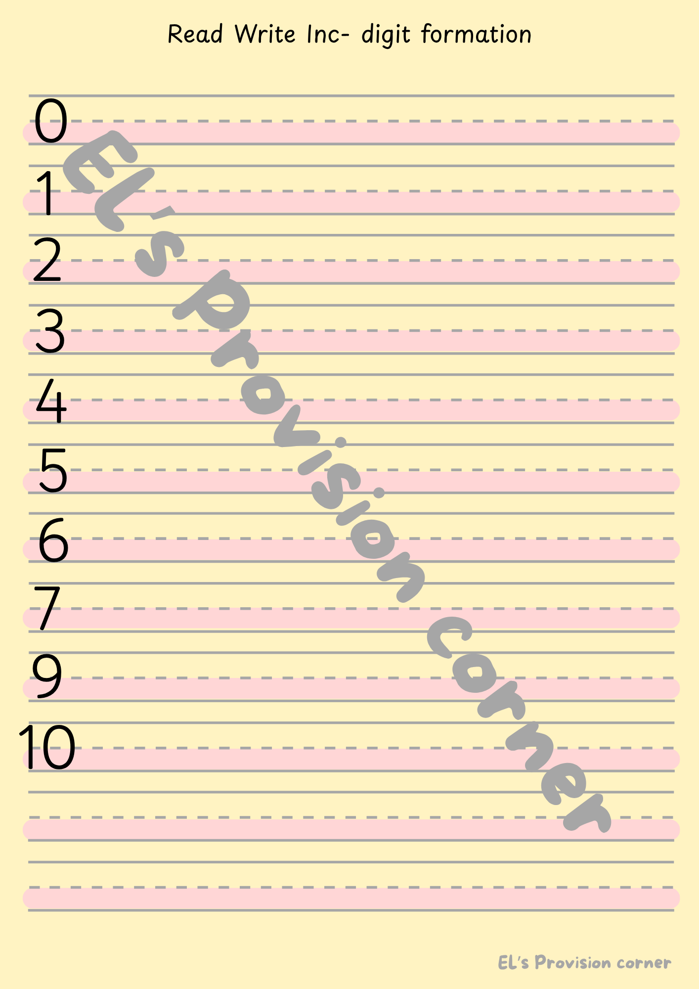 Read Write Inc handwriting style- writing guides-jam sponge- RWI ...