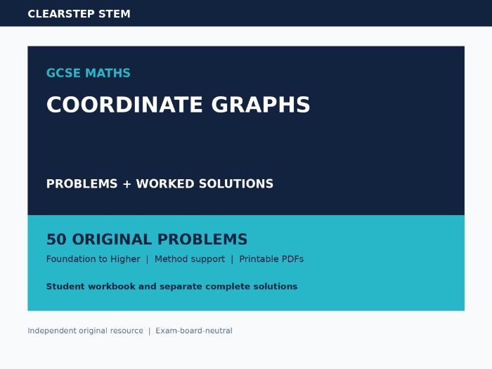 GCSE Coordinate Graphs Worked Solutions