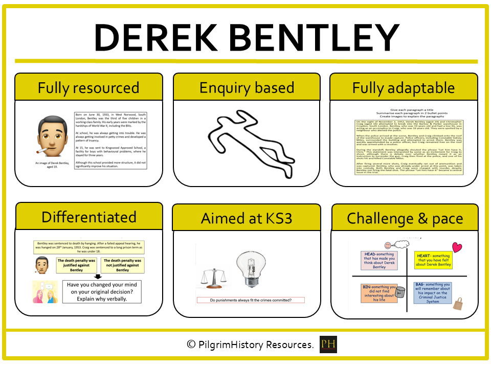KS3 Crime and Punishment: The Derek Bentley Case - Miscarriage of Justice