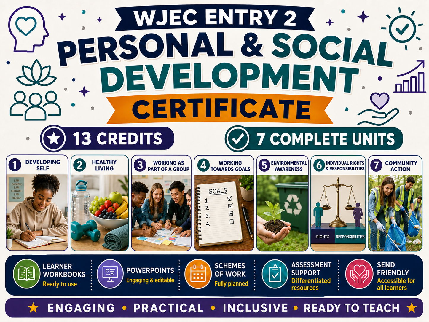 WJEC Entry 2 Personal & Social Development Certificate | 13 Credits | 7 Complete Units