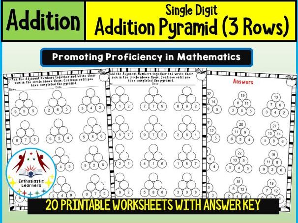 Single Digit Addition Pyramid (3 Rows) Worksheets – Beginner Level Worksheets Math