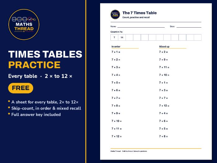 Time Tables Practice sheets 2x to 12x