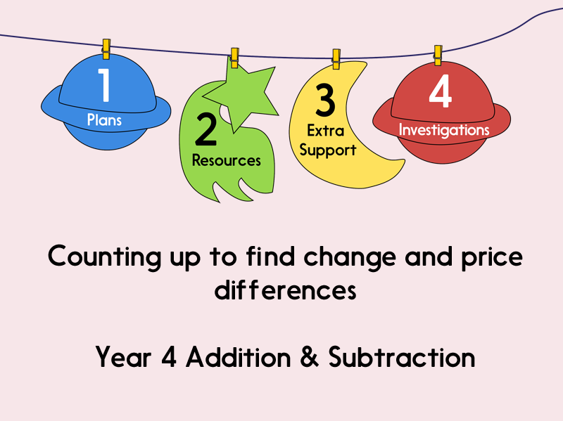 Counting up to find change and price differences (Year 4 Addition