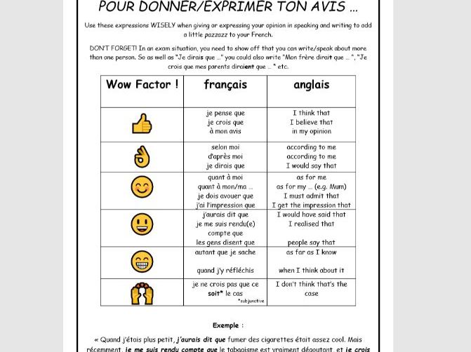 GCSE FRENCH Aiming for grade 8 & 9 Booklet of WOW phrases!