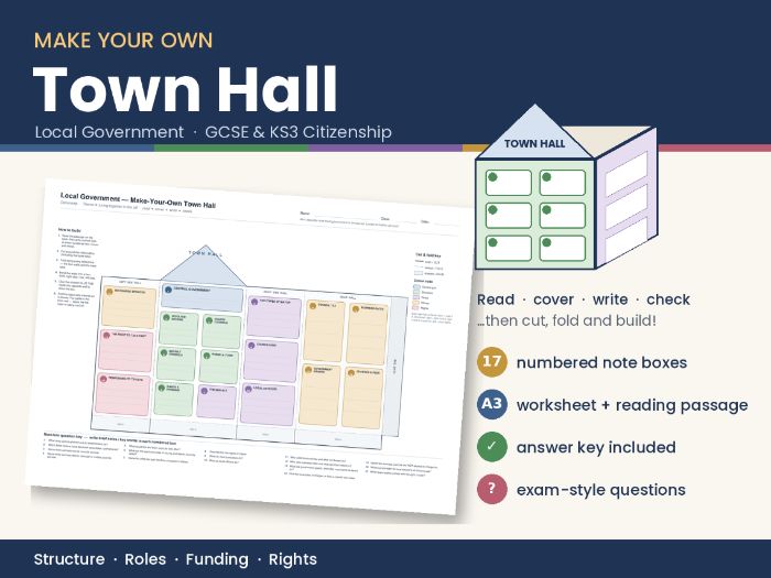 Make Your Own Town Hall: Local Government