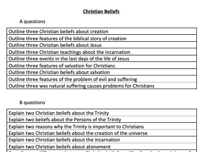 Exam prac questions Edexcel B