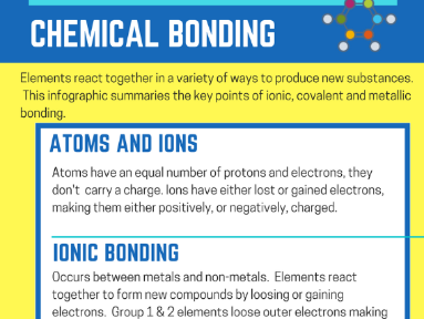 2018 - Chemical Bonding Summary and Differentiated Activity