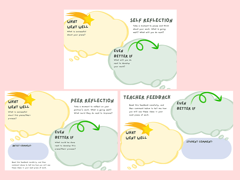 Self, Peer and Teacher reflection KS3