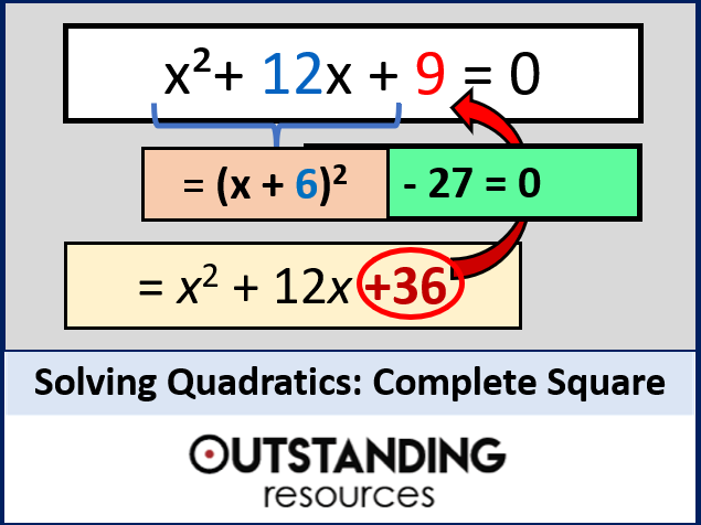 Algebra Solving Quadratic Equations 3 By Completing The Square By