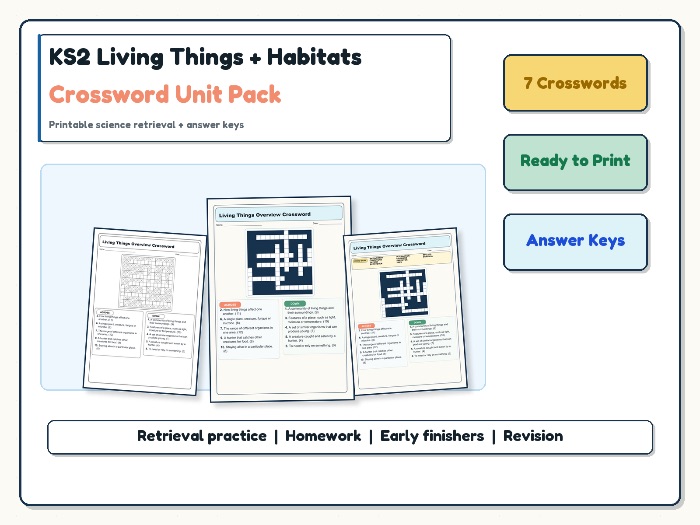 KS2 Living Things and Their Habitats Crossword Unit Pack | Science Vocabulary + Answers
