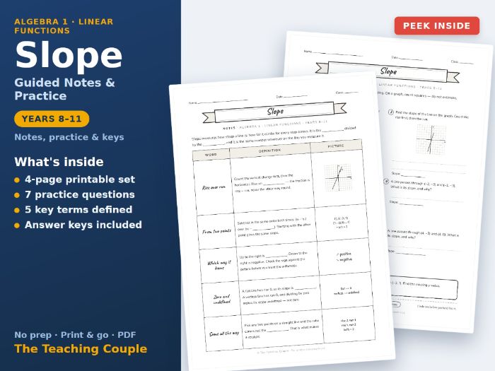 Slope Guided Notes & Practice | Rise Over Run + Answer Keys