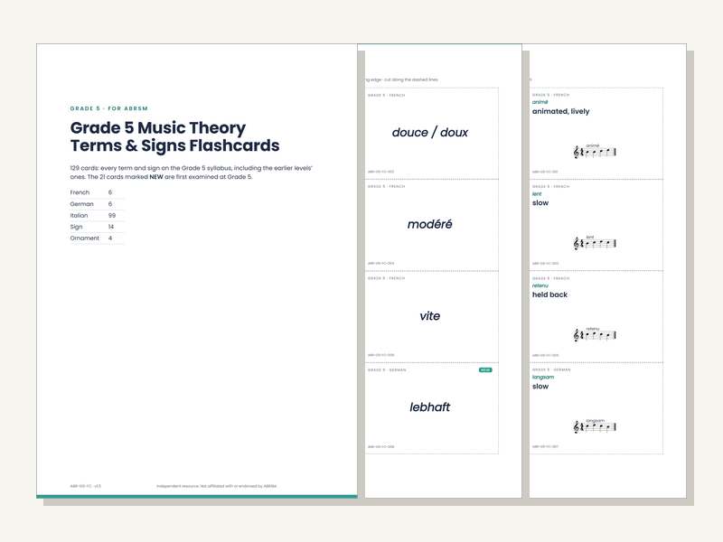 Grade 5 Music Theory Terms & Signs Flashcards (129 Cards) – for ABRSM
