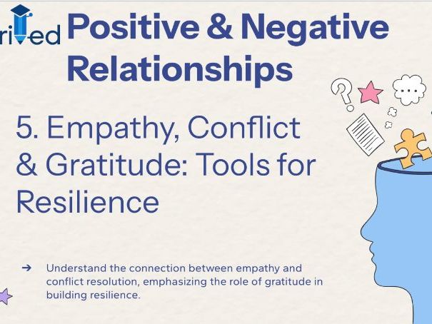 Empathy, Conflict & Gratitude: Tools for Resilience - KS4 Year 11 PSHE