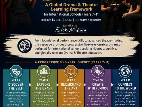 STAGE TO WORLD™ A Complete Drama & Theatre Curriculum Framework for Years 7–11