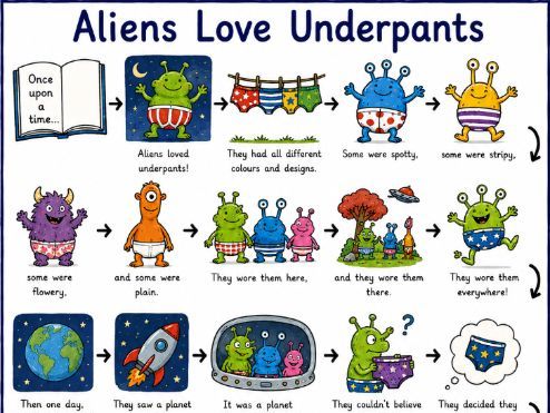 aliens love underpants and pirates love underpants story maps