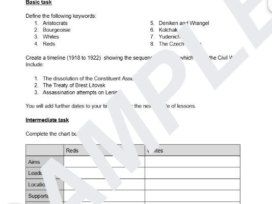 AQA 2N - Ch.6 - The Civil War