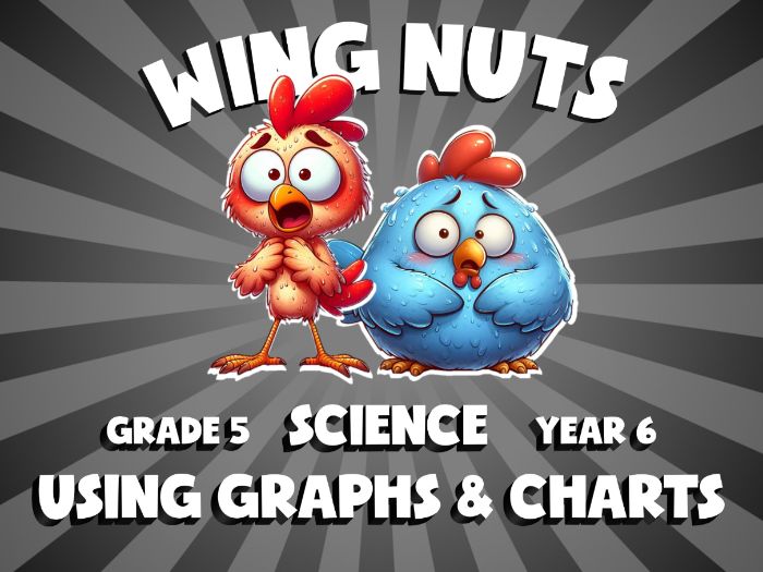 Using Graphs & Charts WING NUTS Science Game | No-Prep Year 6 Review Activity