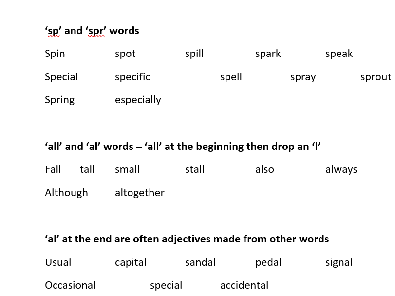 Year 3 Spelling Programme