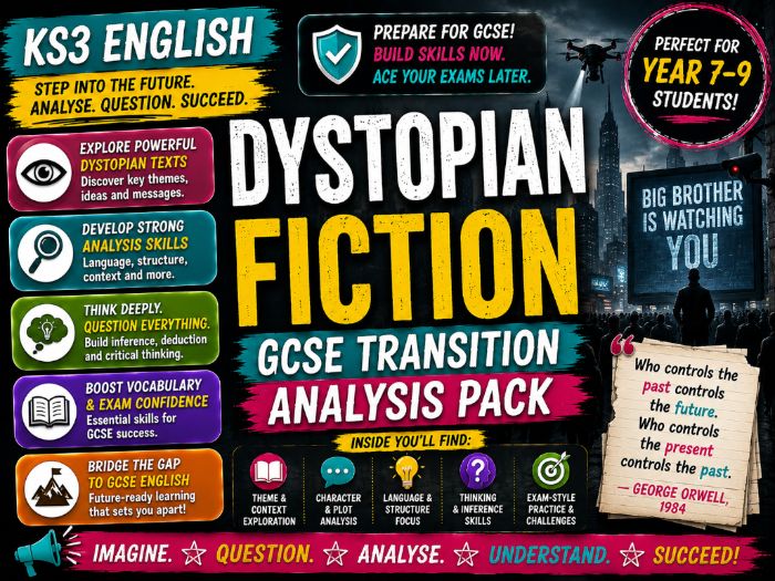 KS3 English - Dystopian Fiction - GCSE Transition Analysis Pack
