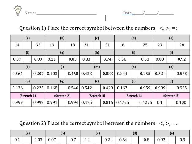 Comparing Decimals Worksheet