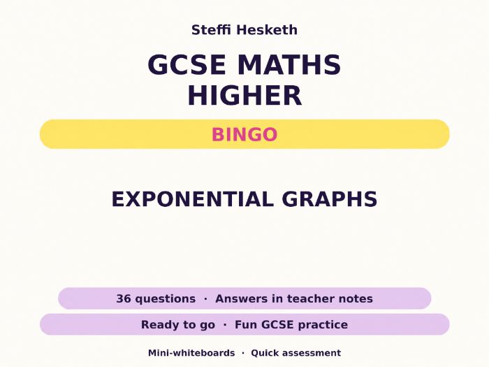 Exponential Graphs GCSE Maths Higher Bingo