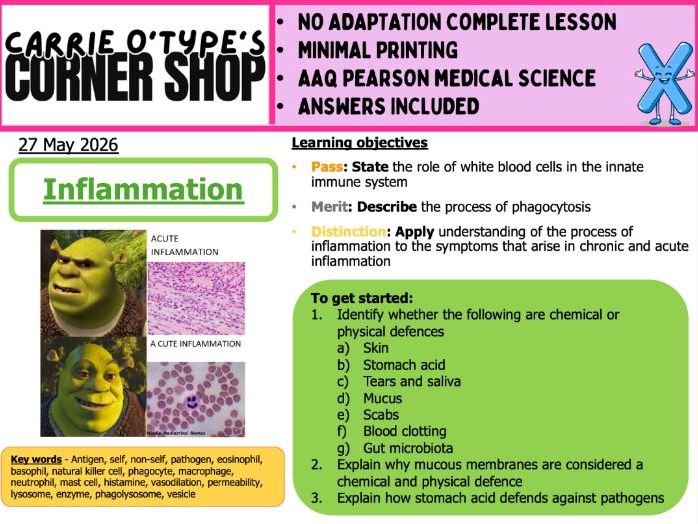 Inflammation - AAQ Pearson Medical Science