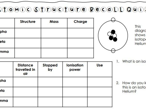 Atomic Structure Recall