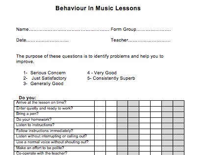 Behaviour Contract