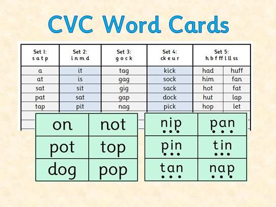 CVC Words - List and Cards (Phase 2)